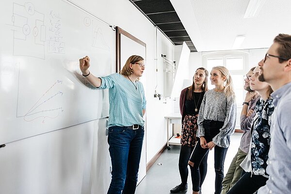 Eine Frau erklärt Studierenden eine Konstruktionszeichnung am Whiteboard