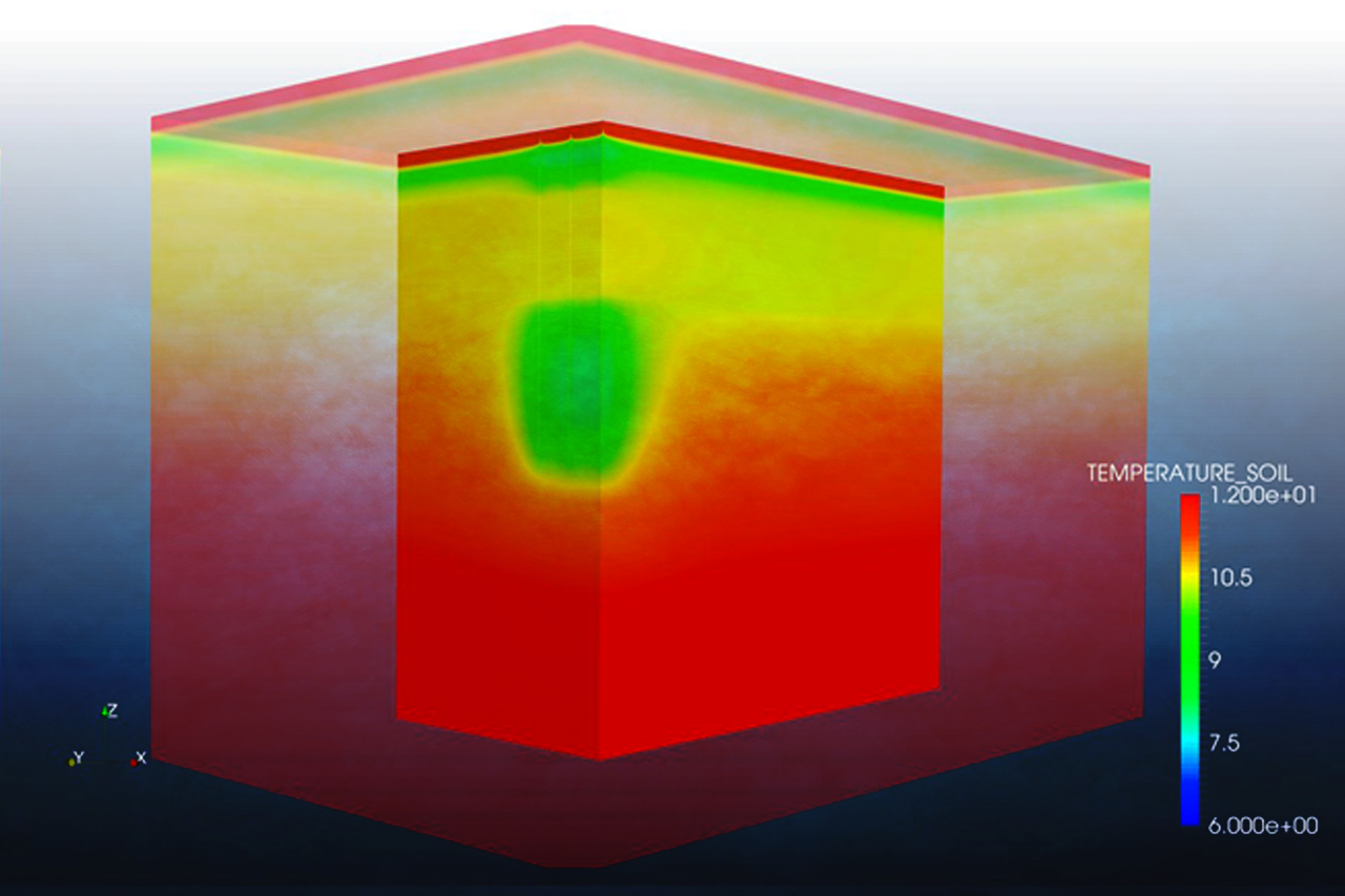 3D Grafik Geothermie Modell in verschiedenen Farben